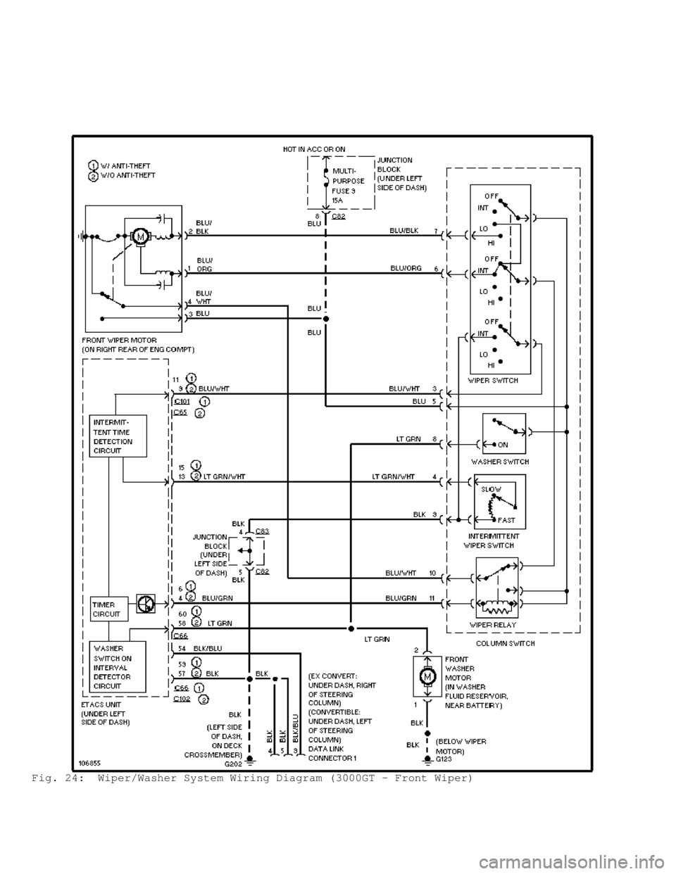MITSUBISHI MONTERO 1998 Service Manual Fig. 24: Wiper/Washer System Wiring Diagram (3000GT - Front Wiper) MITSUBISHI MONTERO 1998 Service Manual Fig. 24: Wiper/Washer System Wiring Diagram (3000GT - Front Wiper)