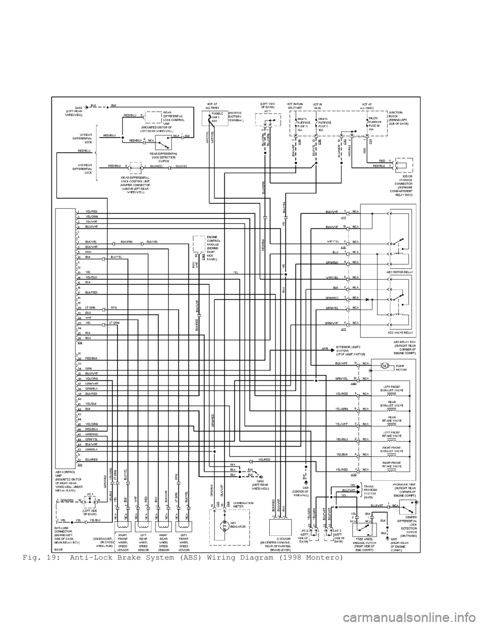 MITSUBISHI MONTERO 1998 Owners Manual Fig. 19: Anti-Lock Brake System (ABS) Wiring Diagram (1998 Montero)\
MITSUBISHI MONTERO 1998 Owners Manual Fig. 19: Anti-Lock Brake System (ABS) Wiring Diagram (1998 Montero)\