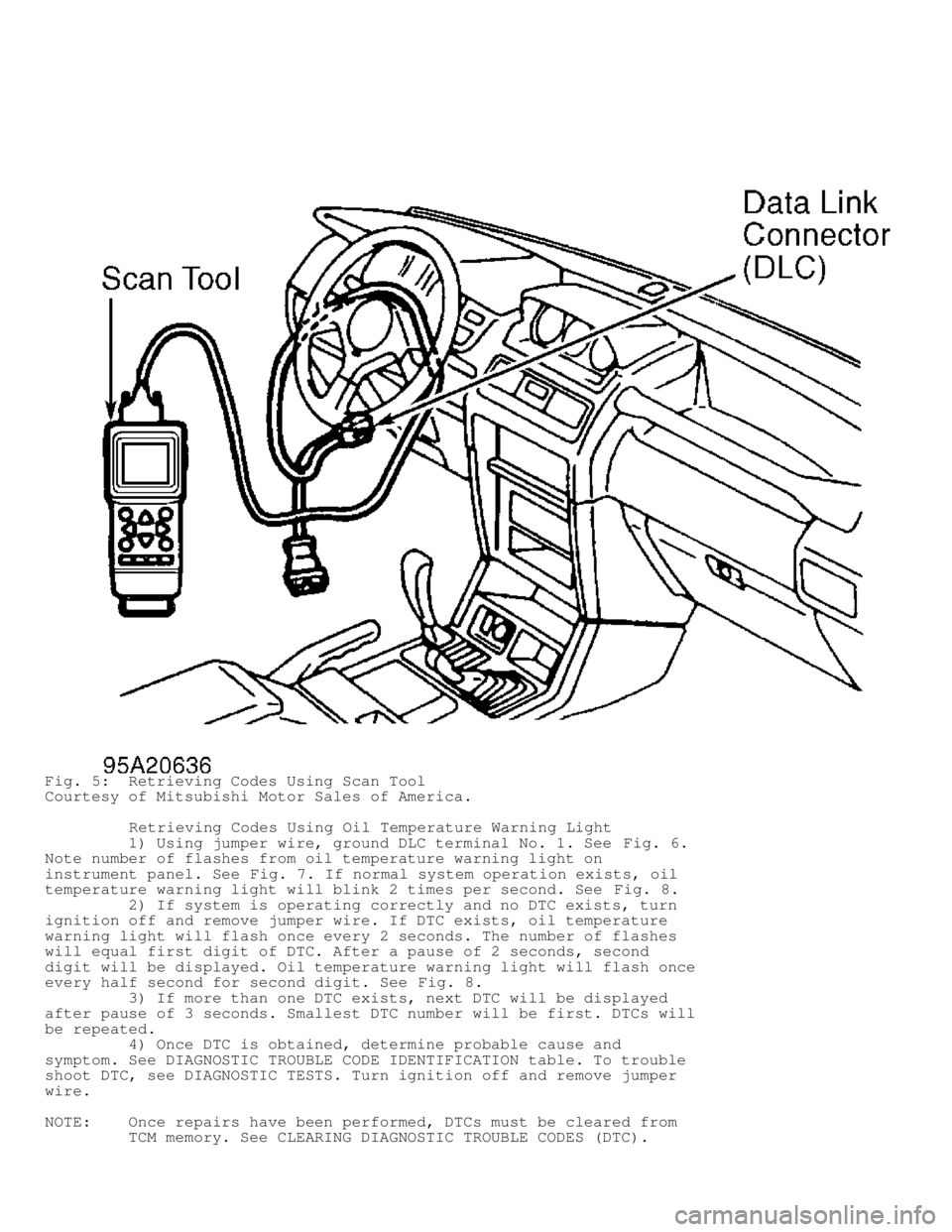 MITSUBISHI MONTERO 1998  Service Manual Fig. 5:  Retrieving Codes Using Scan Tool
Courtesy of Mitsubishi Motor Sales of America.
         Retrieving Codes Using Oil Temperature Warning Light
         1) Using jumper wire, ground DLC termina