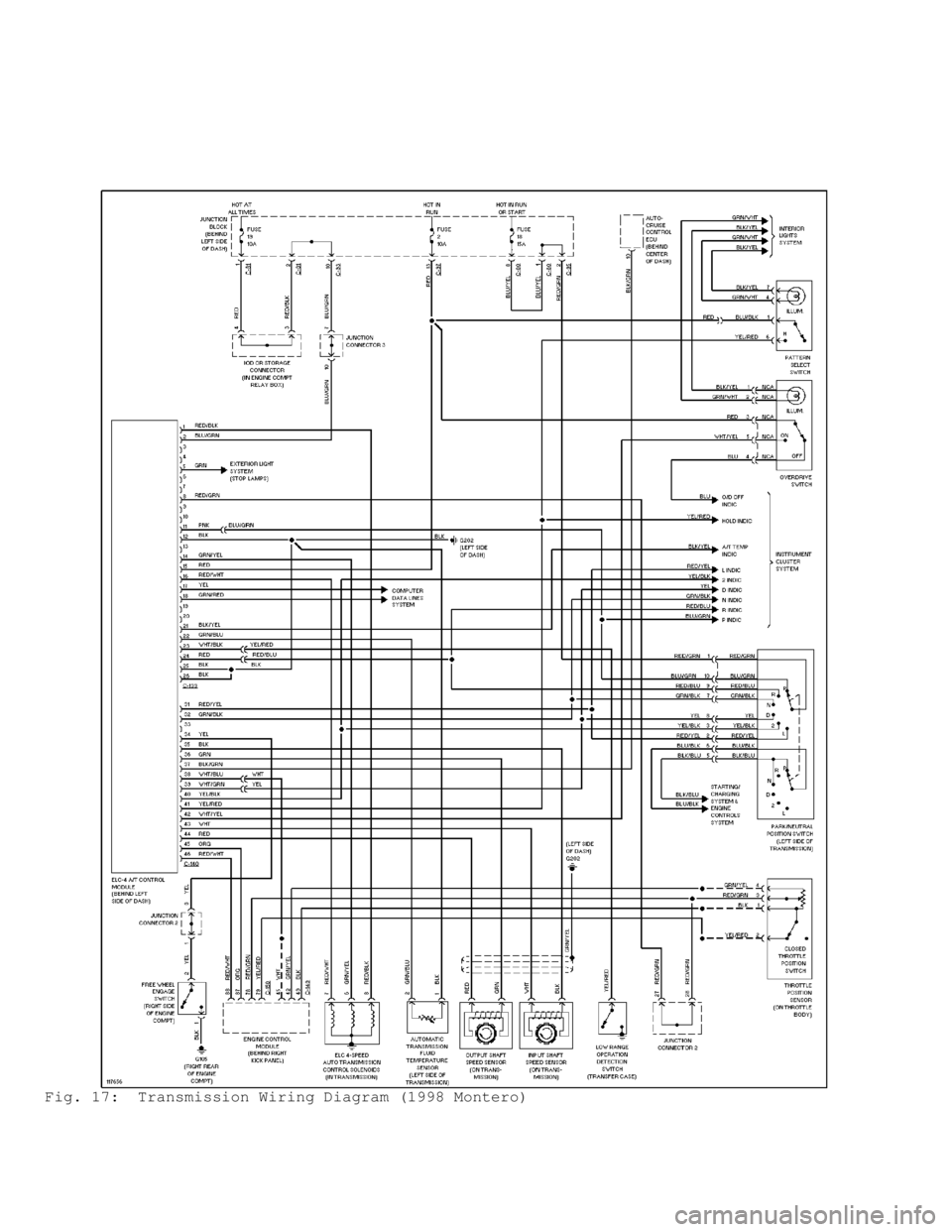 MITSUBISHI MONTERO 1998 Owners Manual Fig. 17: Transmission Wiring Diagram (1998 Montero) MITSUBISHI MONTERO 1998 Owners Manual Fig. 17: Transmission Wiring Diagram (1998 Montero)