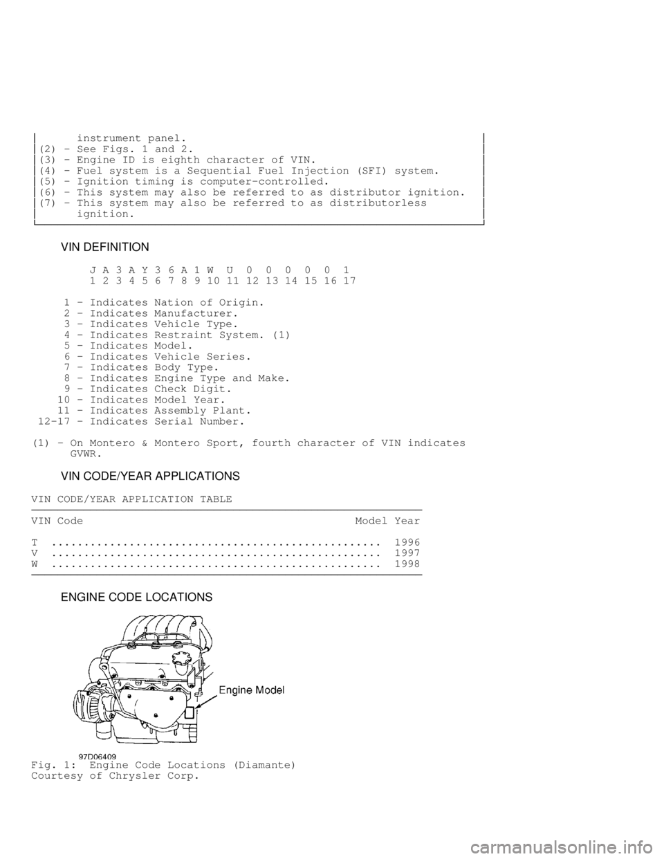 MITSUBISHI MONTERO 1998  Service Manual       instrument panel.                                             

(
2) - See  Figs. 1 and 2.                                            

(
3) - Engine ID is eighth character of VIN.         