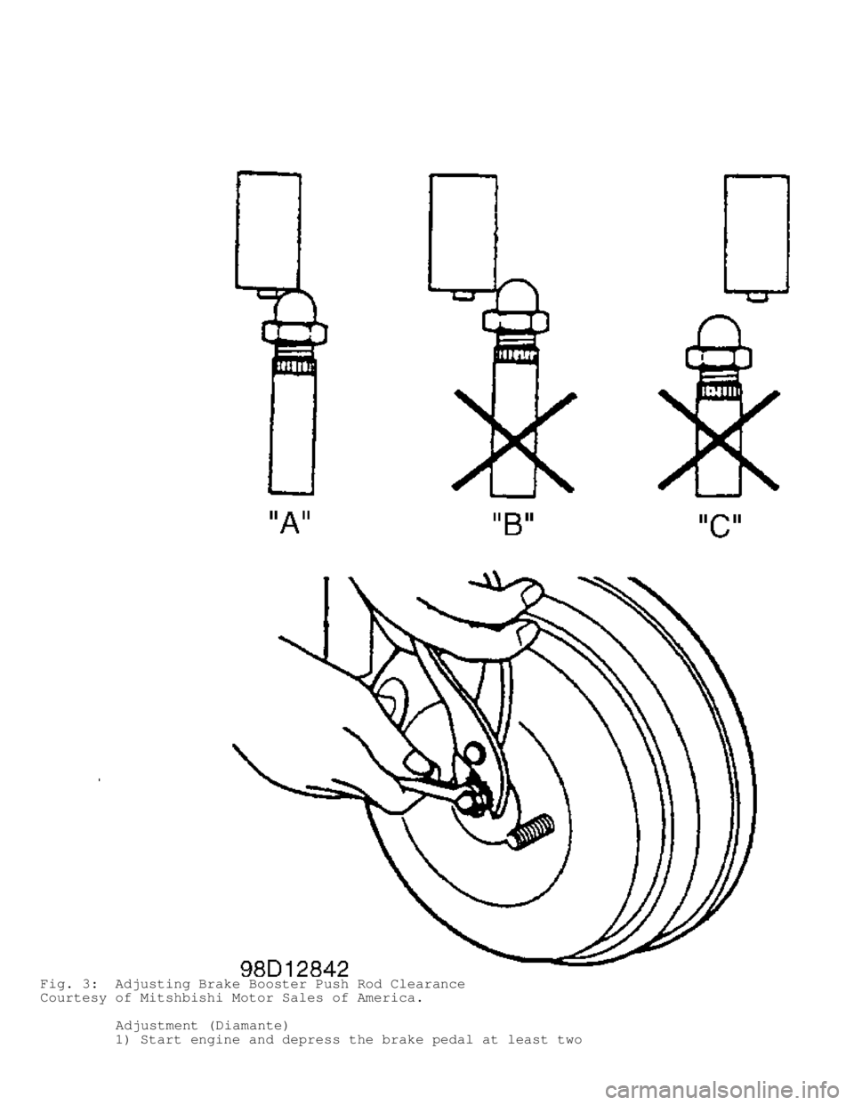 MITSUBISHI MONTERO 1998 Workshop Manual Fig. 3:  Adjusting Brake Booster Push Rod Clearance
Courtesy of Mitshbishi Motor Sales of America.
         Adjustment (Diamante)
         1) Start engine and depress the brake pedal at least two     