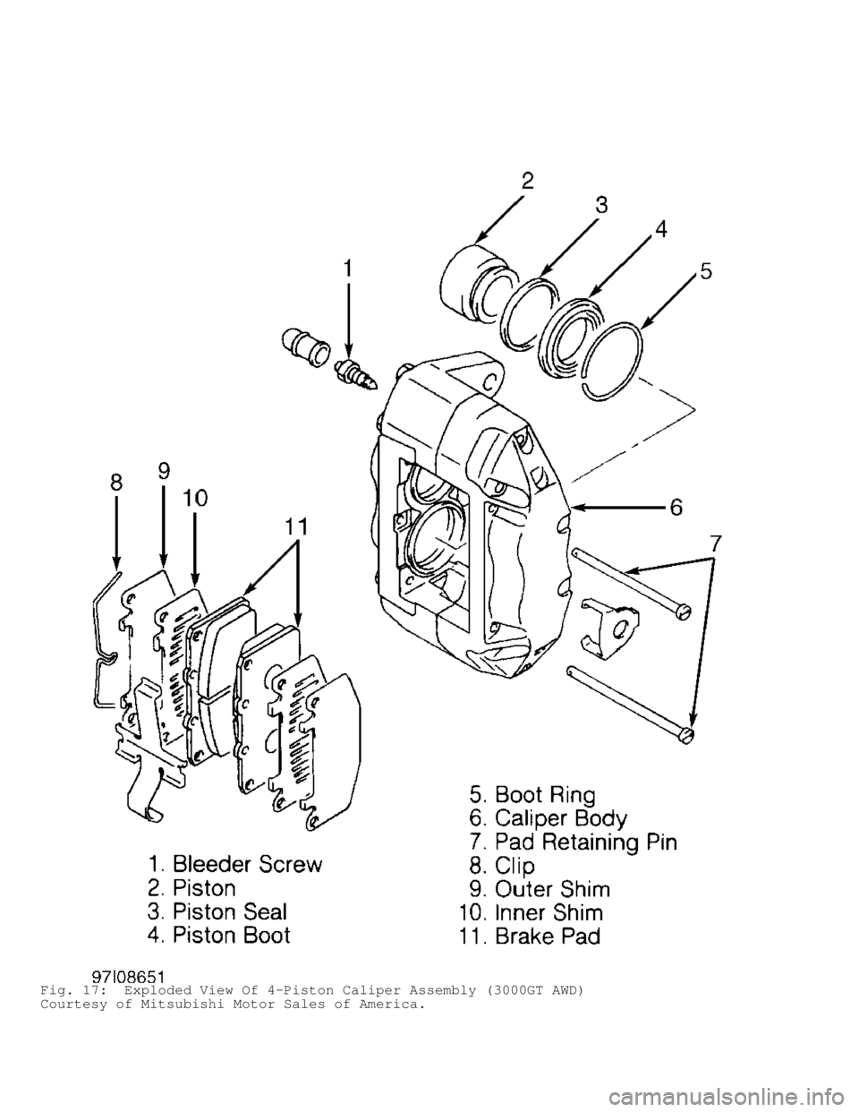 MITSUBISHI MONTERO 1998  Service Manual Fig. 17:  Exploded View Of 4-Piston Caliper Assembly (3000GT AWD)
Courtesy of Mitsubishi Motor Sales of America.                                      