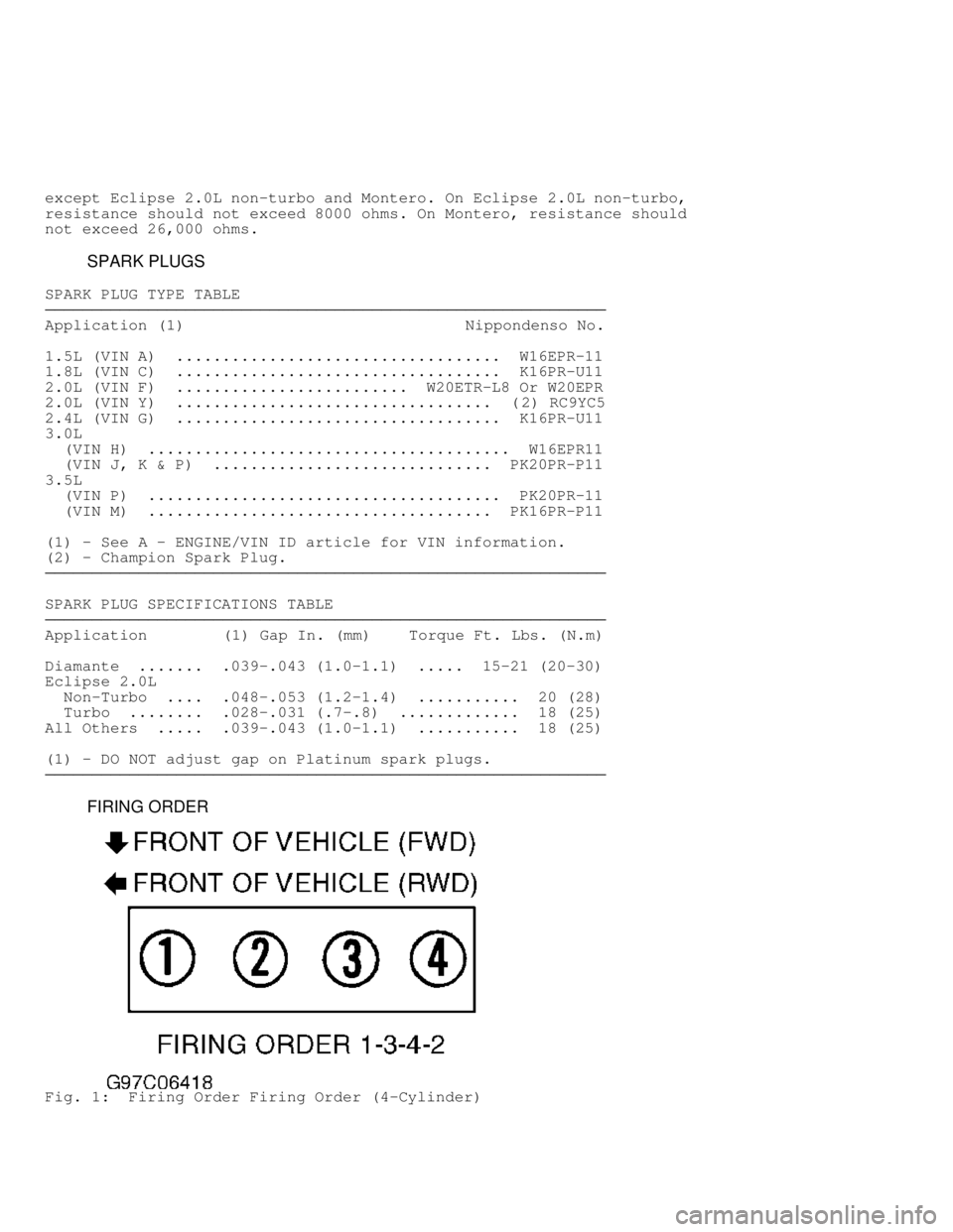 MITSUBISHI MONTERO 1998  Service Manual except Eclipse 2.0L non-turbo and Montero. On Eclipse 2.0L non-turbo,
resistance should not exceed 8000 ohms. On Montero, resistance should
not exceed 26,000 ohms.
         SPARK PLUGS
SPARK PLUG TYPE