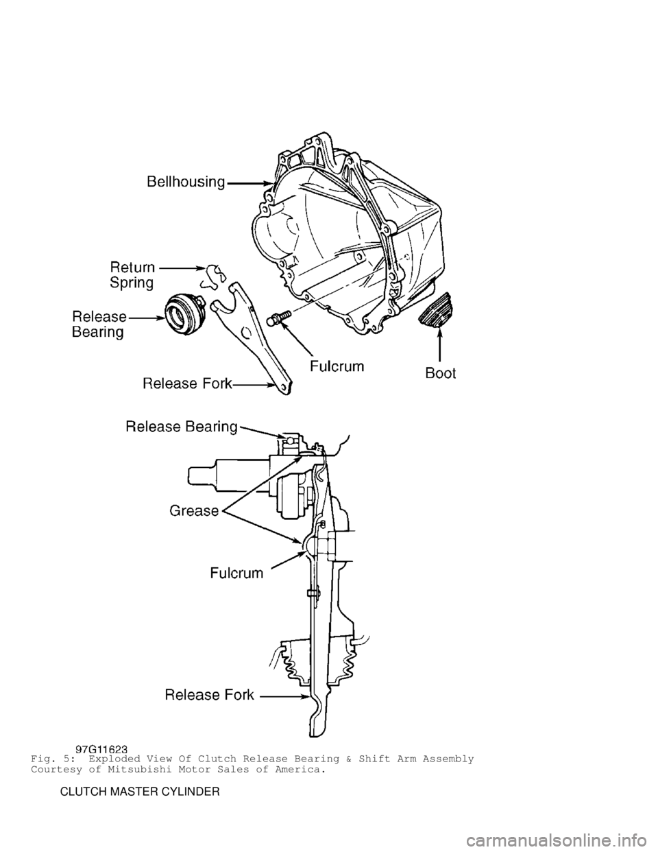 MITSUBISHI MONTERO 1998 Service Manual Fig. 5: Exploded View Of Clutch Release Bearing & Shift Arm Assembly
Courtesy of Mitsubishi Motor Sales of America.
CLUTCH MASTER CYLINDER MITSUBISHI MONTERO 1998 Service Manual Fig. 5: Exploded View Of Clutch Release Bearing & Shift Arm Assembly
Courtesy of Mitsubishi Motor Sales of America.
CLUTCH MASTER CYLINDER