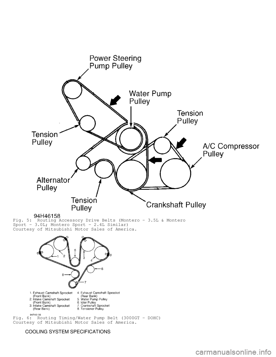 MITSUBISHI MONTERO 1998 User Guide Fig. 5:  Routing Accessory Drive Belts (Montero - 3.5L & Montero
Sport - 3.0L; Montero Sport - 2.4L Similar)
Courtesy of Mitsubishi Motor Sales of America.
Fig. 6:  Routing Timing/Water Pump Belt (300