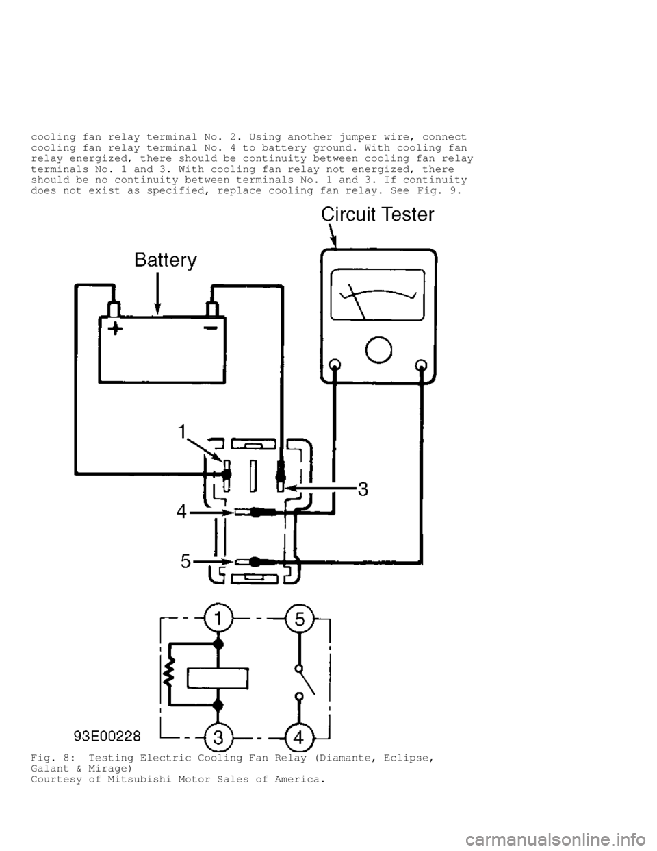 MITSUBISHI MONTERO 1998 User Guide cooling fan relay terminal No. 2. Using another jumper wire, connect
cooling fan relay terminal No. 4 to battery ground. With cooling fan
relay energized, there should be continuity between cooling fa MITSUBISHI MONTERO 1998 User Guide cooling fan relay terminal No. 2. Using another jumper wire, connect
cooling fan relay terminal No. 4 to battery ground. With cooling fan
relay energized, there should be continuity between cooling fa