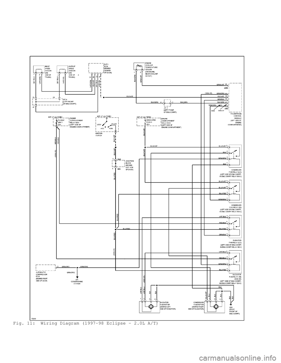 MITSUBISHI MONTERO 1998 Workshop Manual Fig. 11:  Wiring Diagram (1997-98 Eclipse - 2.0L A/T)                                      
