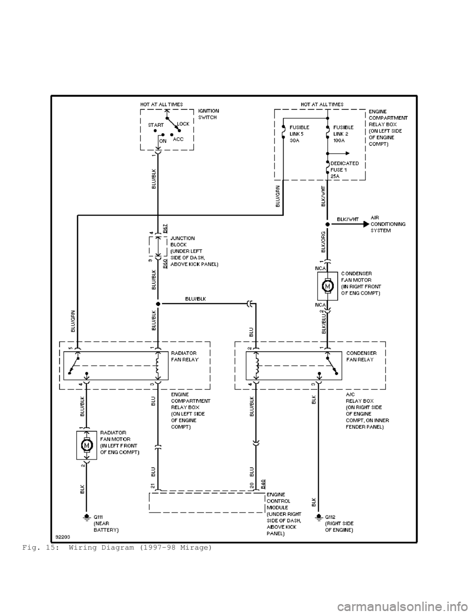 MITSUBISHI MONTERO 1998 Workshop Manual Fig. 15:  Wiring Diagram (1997-98 Mirage)                                       