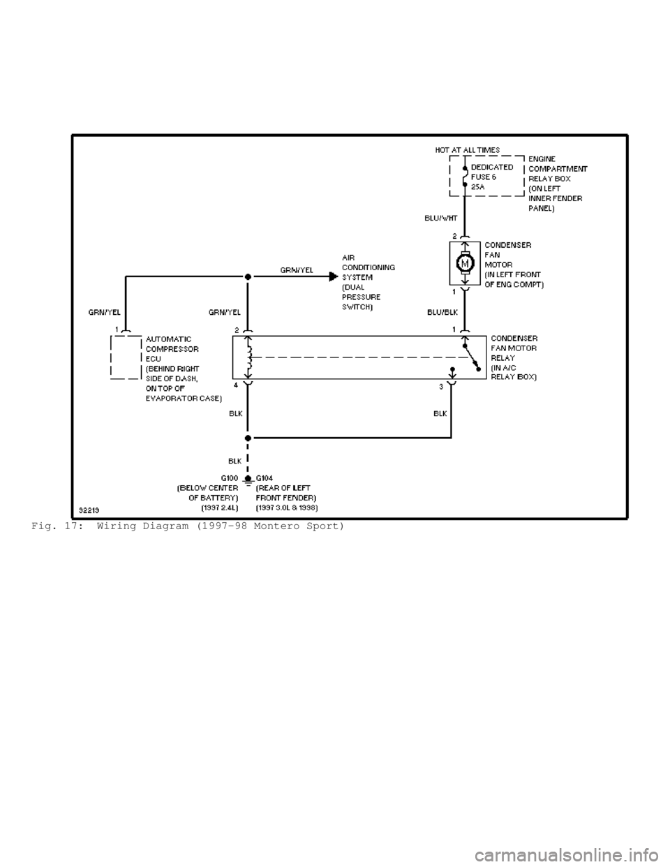 MITSUBISHI MONTERO 1998 Workshop Manual Fig. 17:  Wiring Diagram (1997-98 Montero Sport)                          