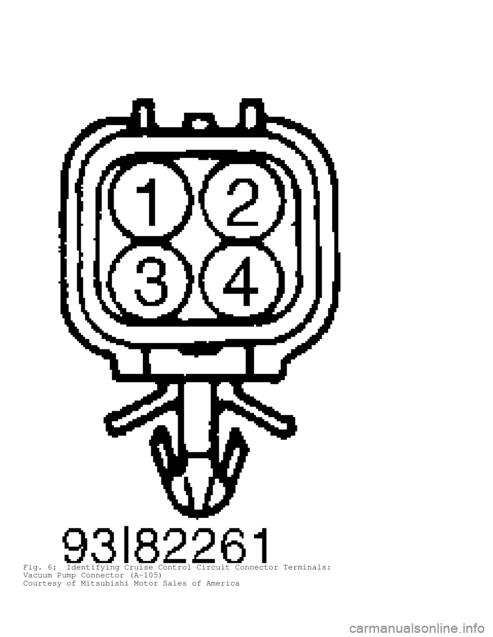 MITSUBISHI MONTERO 1998  Service Manual Fig. 6:  Identifying Cruise Control Circuit Connector Terminals:
Vacuum Pump Connector (A-105)
Courtesy of Mitsubishi Motor Sales of America                               