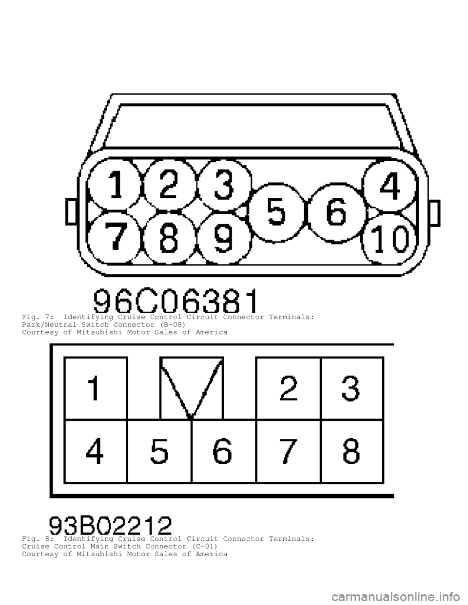 MITSUBISHI MONTERO 1998  Service Manual Fig. 7:  Identifying Cruise Control Circuit Connector Terminals:
Park/Neutral Switch Connector (B-08)
Courtesy of Mitsubishi Motor Sales of America
Fig. 8:  Identifying Cruise Control Circuit Connecto
