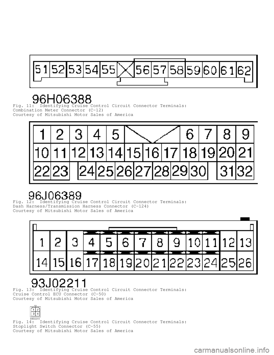 MITSUBISHI MONTERO 1998 Repair Manual Fig. 11: Identifying Cruise Control Circuit Connector Terminals:
Combination Meter Connector (C-12)
Courtesy of Mitsubishi Motor Sales of America
Fig. 12: Identifying Cruise Control Circuit Connecto MITSUBISHI MONTERO 1998 Repair Manual Fig. 11: Identifying Cruise Control Circuit Connector Terminals:
Combination Meter Connector (C-12)
Courtesy of Mitsubishi Motor Sales of America
Fig. 12: Identifying Cruise Control Circuit Connecto