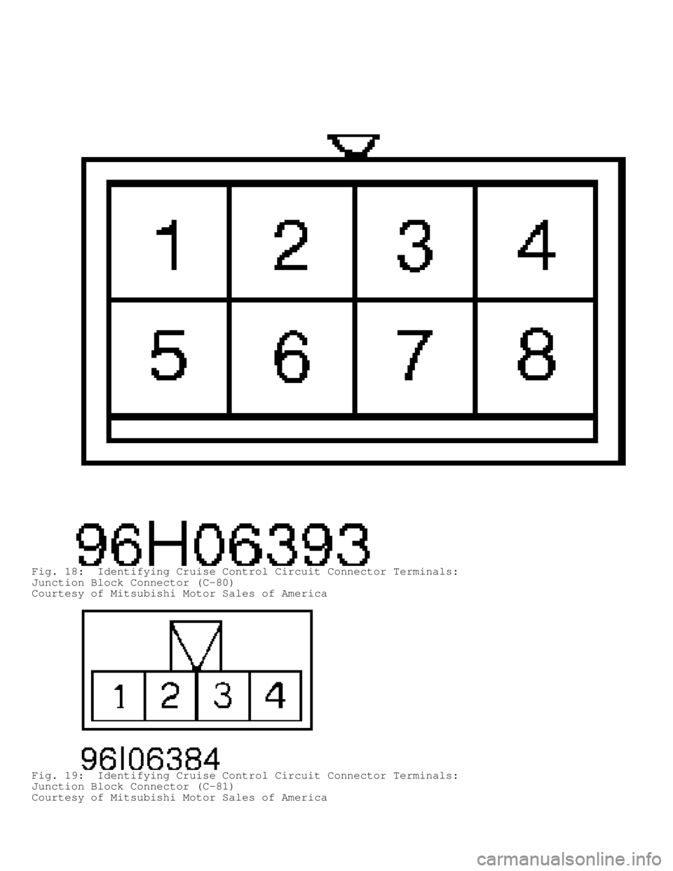 MITSUBISHI MONTERO 1998  Service Manual Fig. 18:  Identifying Cruise Control Circuit Connector Terminals:
Junction Block Connector (C-80)
Courtesy of Mitsubishi Motor Sales of America
Fig. 19:  Identifying Cruise Control Circuit Connector T