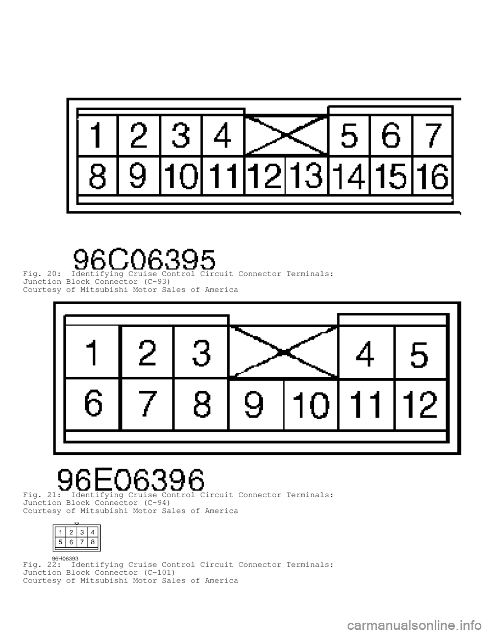 MITSUBISHI MONTERO 1998  Service Manual Fig. 20:  Identifying Cruise Control Circuit Connector Terminals:
Junction Block Connector (C-93)
Courtesy of Mitsubishi Motor Sales of America
Fig. 21:  Identifying Cruise Control Circuit Connector T
