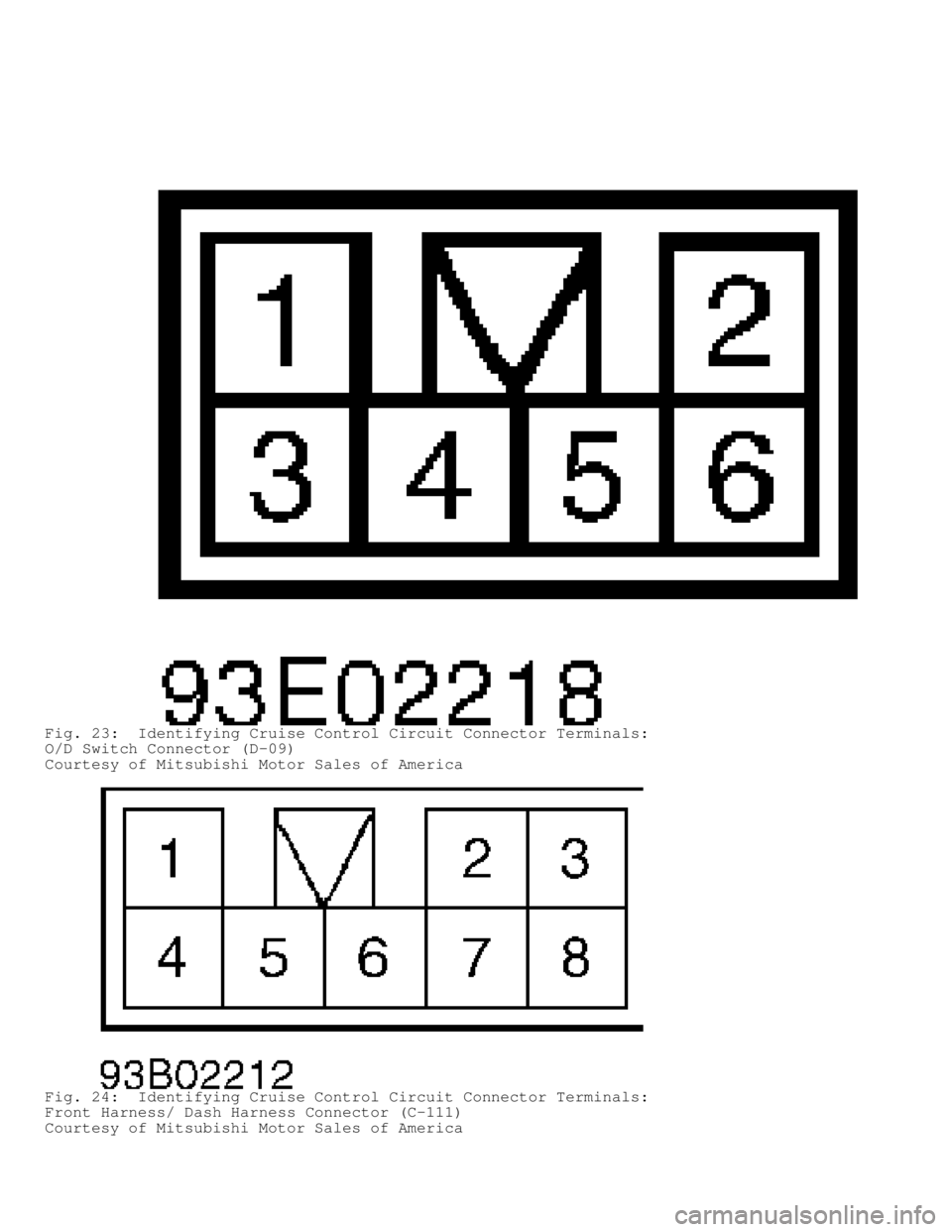 MITSUBISHI MONTERO 1998  Service Manual Fig. 23:  Identifying Cruise Control Circuit Connector Terminals:
O/D Switch Connector (D-09)
Courtesy of Mitsubishi Motor Sales of America
Fig. 24:  Identifying Cruise Control Circuit Connector Termi