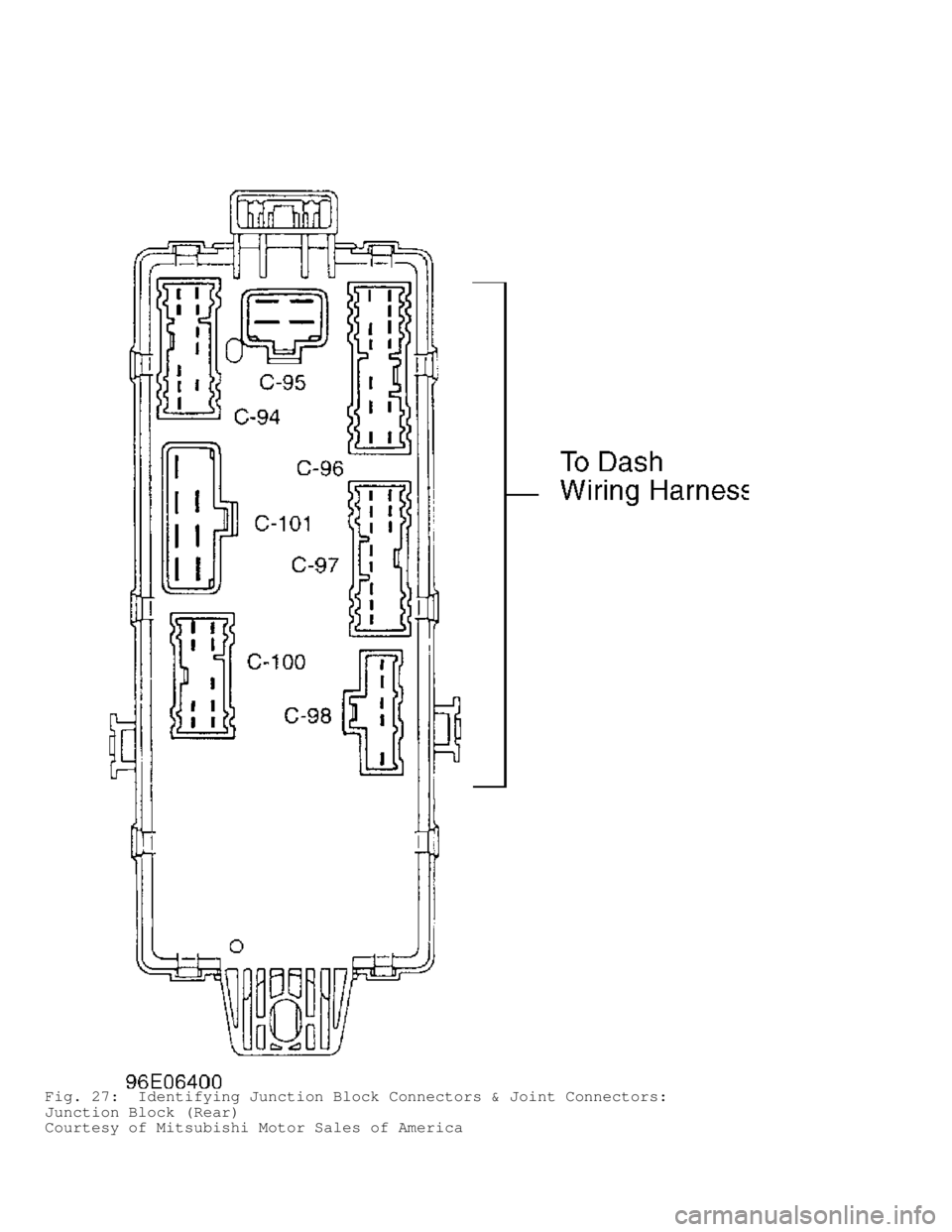 MITSUBISHI MONTERO 1998  Service Manual Fig. 27:  Identifying Junction Block Connectors & Joint Connectors:
Junction Block (Rear)
Courtesy of Mitsubishi Motor Sales of America                                  