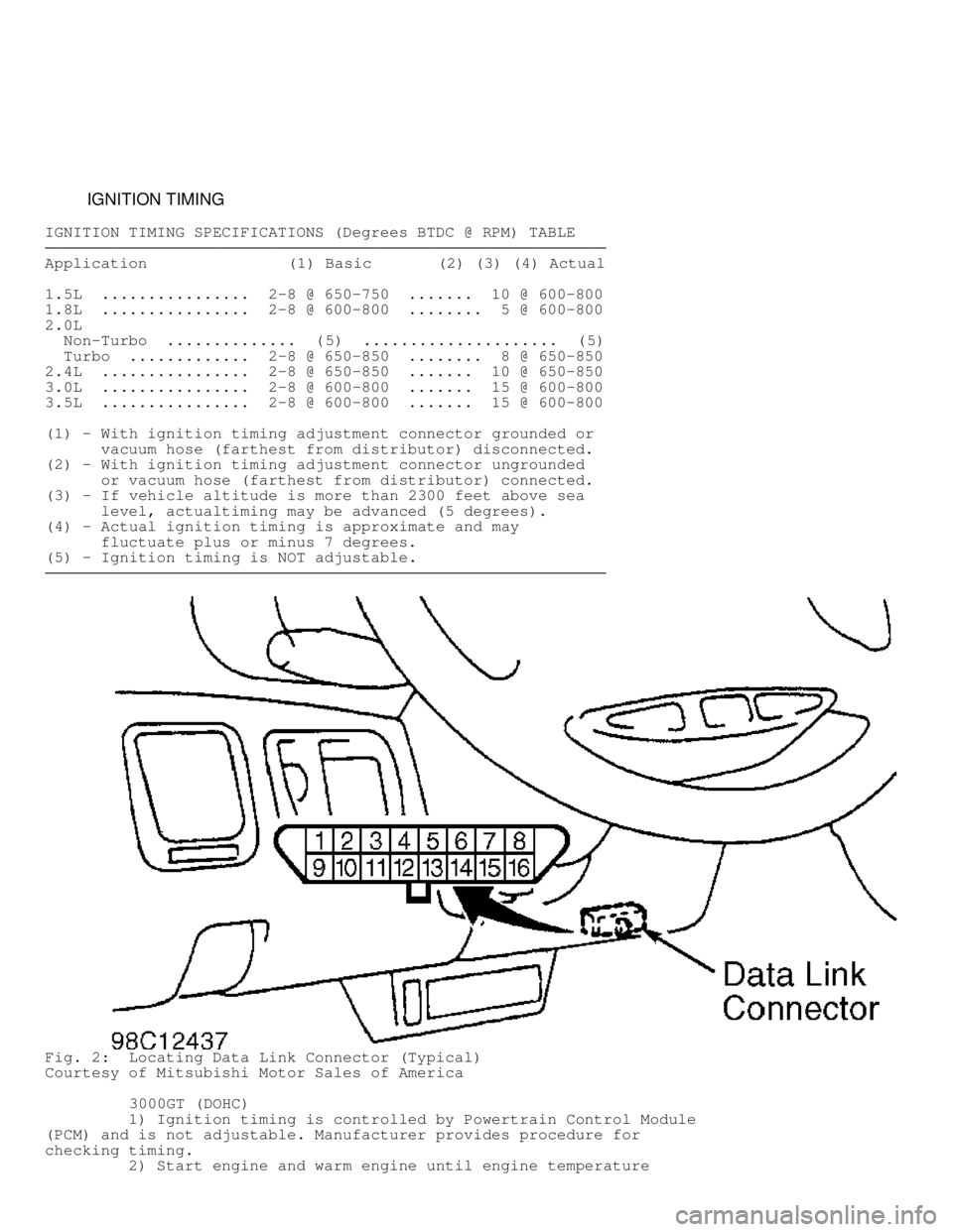 MITSUBISHI MONTERO 1998 Owners Guide          IGNITION TIMING
IGNITION TIMING SPECIFICATIONS (Degrees BTDC @ RPM) TABLE\
\
\
\
\

