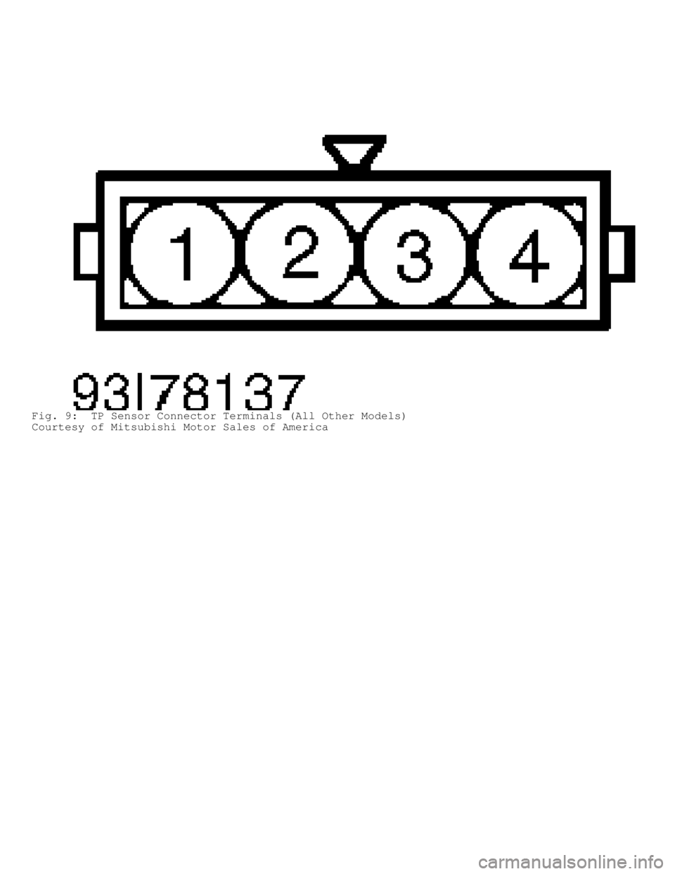 MITSUBISHI MONTERO 1998  Service Manual Fig. 9:  TP Sensor Connector Terminals (All Other Models)
Courtesy of Mitsubishi Motor Sales of America                   