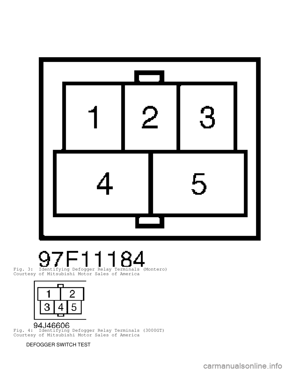 MITSUBISHI MONTERO 1998 Owners Guide Fig. 3: Identifying Defogger Relay Terminals (Montero)
Courtesy of Mitsubishi Motor Sales of America
Fig. 4: Identifying Defogger Relay Terminals (3000GT)
Courtesy of Mitsubishi Motor Sales of Ameri MITSUBISHI MONTERO 1998 Owners Guide Fig. 3: Identifying Defogger Relay Terminals (Montero)
Courtesy of Mitsubishi Motor Sales of America
Fig. 4: Identifying Defogger Relay Terminals (3000GT)
Courtesy of Mitsubishi Motor Sales of Ameri