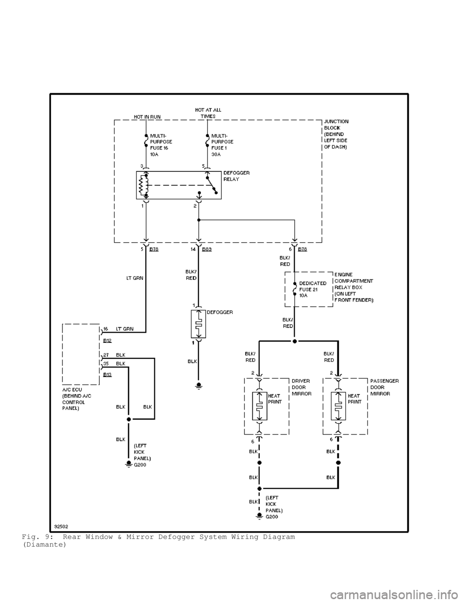 MITSUBISHI MONTERO 1998 Workshop Manual Fig. 9: Rear Window & Mirror Defogger System Wiring Diagram
(Diamante) MITSUBISHI MONTERO 1998 Workshop Manual Fig. 9: Rear Window & Mirror Defogger System Wiring Diagram
(Diamante)