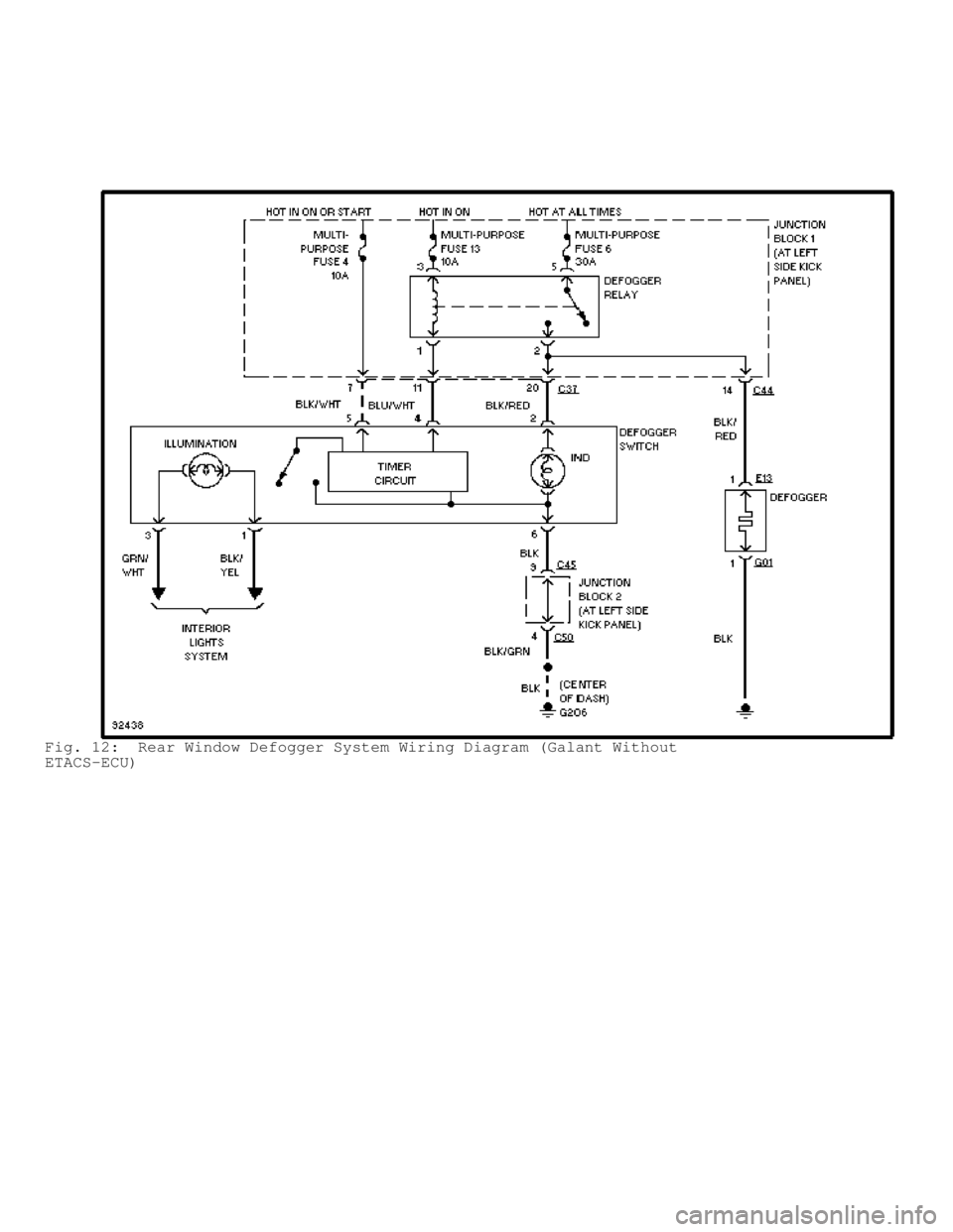 MITSUBISHI MONTERO 1998 Workshop Manual Fig. 12: Rear Window Defogger System Wiring Diagram (Galant Without
ETACS-ECU) MITSUBISHI MONTERO 1998 Workshop Manual Fig. 12: Rear Window Defogger System Wiring Diagram (Galant Without
ETACS-ECU)