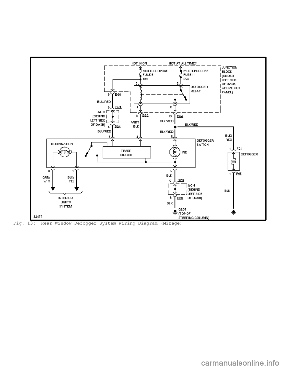 MITSUBISHI MONTERO 1998 Workshop Manual Fig. 13: Rear Window Defogger System Wiring Diagram (Mirage) MITSUBISHI MONTERO 1998 Workshop Manual Fig. 13: Rear Window Defogger System Wiring Diagram (Mirage)
