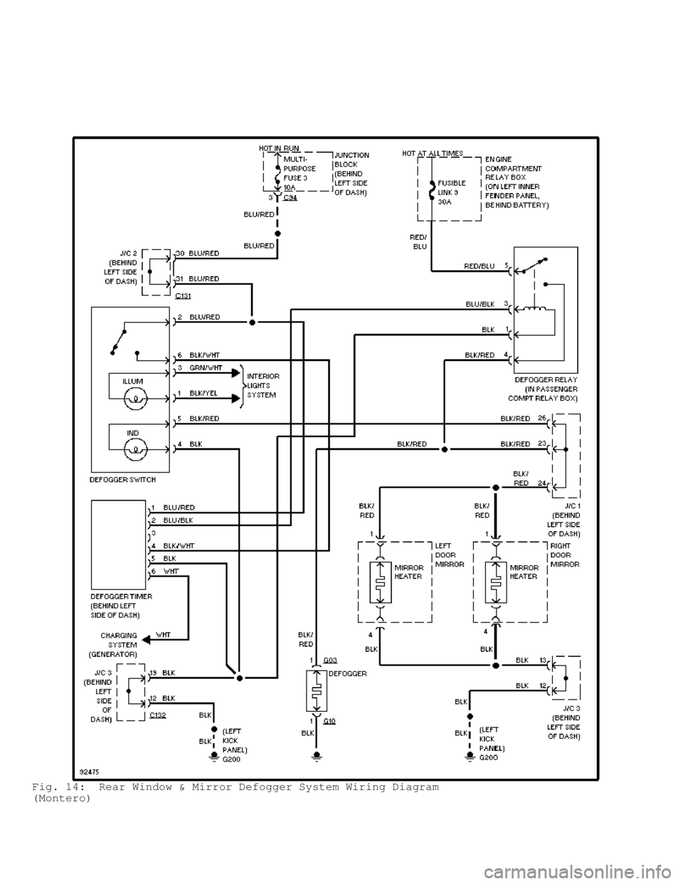 MITSUBISHI MONTERO 1998 Repair Manual Fig. 14: Rear Window & Mirror Defogger System Wiring Diagram
(Montero) MITSUBISHI MONTERO 1998 Repair Manual Fig. 14: Rear Window & Mirror Defogger System Wiring Diagram
(Montero)
