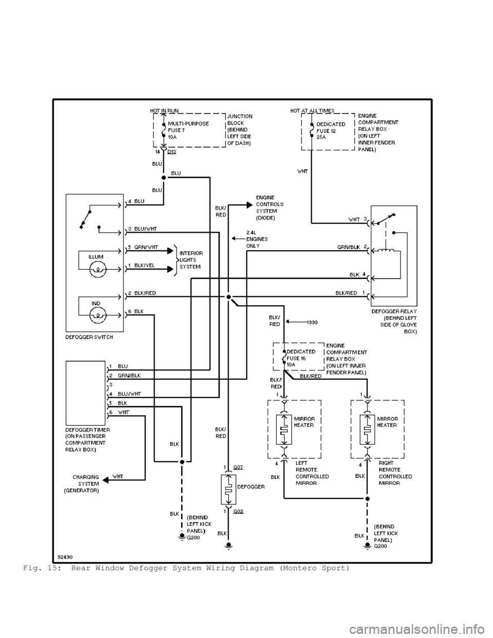 MITSUBISHI MONTERO 1998 Repair Manual Fig. 15: Rear Window Defogger System Wiring Diagram (Montero Sport) MITSUBISHI MONTERO 1998 Repair Manual Fig. 15: Rear Window Defogger System Wiring Diagram (Montero Sport)