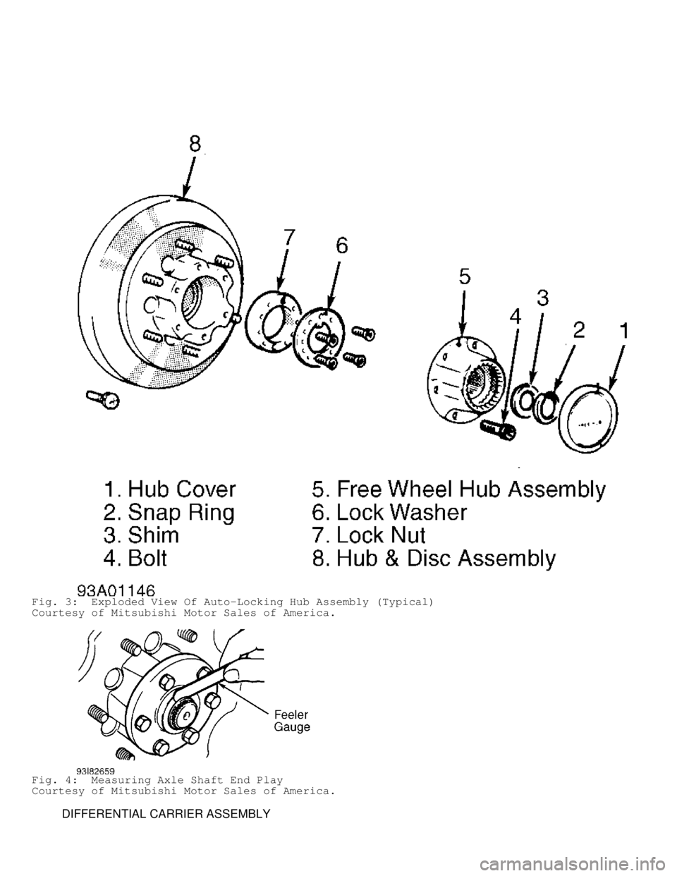 MITSUBISHI MONTERO 1998  Service Manual Fig. 3:  Exploded View Of Auto-Locking Hub Assembly (Typical)
Courtesy of Mitsubishi Motor Sales of America.
Fig. 4:  Measuring Axle Shaft End Play
Courtesy of Mitsubishi Motor Sales of America.
     