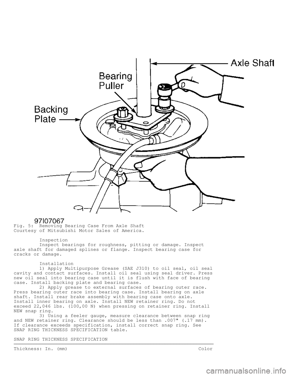 MITSUBISHI MONTERO 1998  Service Manual Fig. 5:  Removing Bearing Case From Axle Shaft
Courtesy of Mitsubishi Motor Sales of America.
         Inspection
         Inspect bearings for roughness, pitting or damage. Inspect
axle shaft for dam
