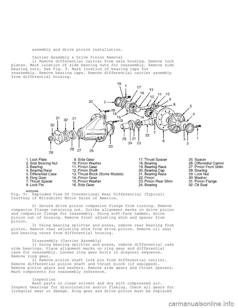 MITSUBISHI MONTERO 1998  Service Manual          assembly and drive pinion installation.
         Carrier Assembly & Drive Pinion Removal
         1) Remove differential carrier from axle housing. Remove lock
plates. Mark location of side b