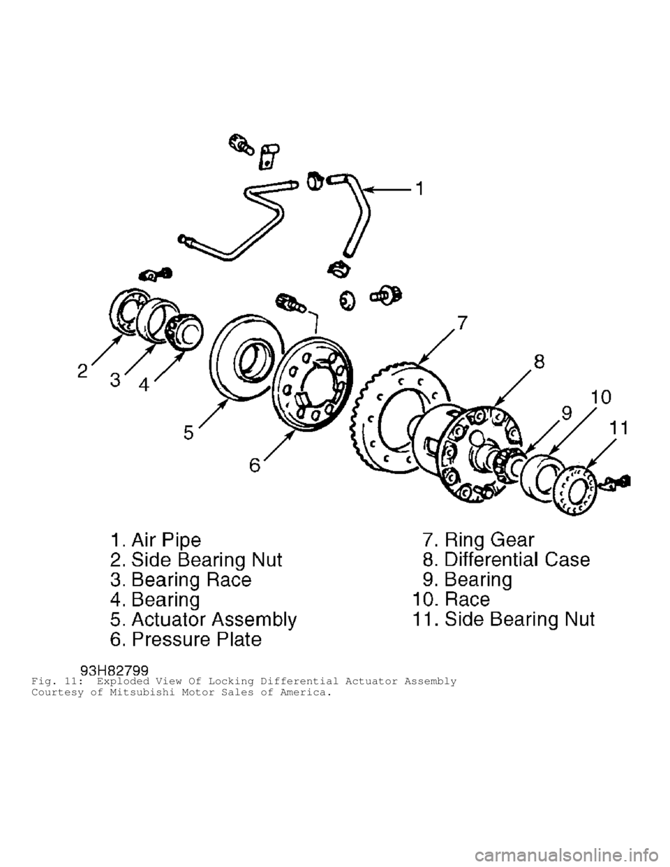 MITSUBISHI MONTERO 1998  Service Manual Fig. 11:  Exploded View Of Locking Differential Actuator Assembly
Courtesy of Mitsubishi Motor Sales of America.                                    