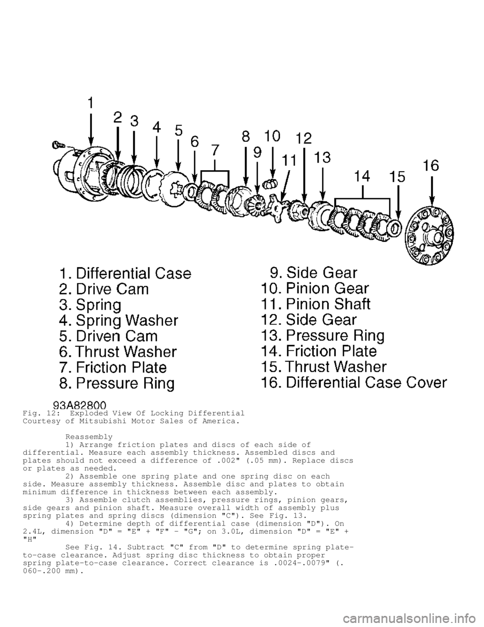 MITSUBISHI MONTERO 1998 Service Manual Fig. 12: Exploded View Of Locking Differential
Courtesy of Mitsubishi Motor Sales of America.
Reassembly
1) Arrange friction plates and discs of each side of
differential. Measure e MITSUBISHI MONTERO 1998 Service Manual Fig. 12: Exploded View Of Locking Differential
Courtesy of Mitsubishi Motor Sales of America.
Reassembly
1) Arrange friction plates and discs of each side of
differential. Measure e