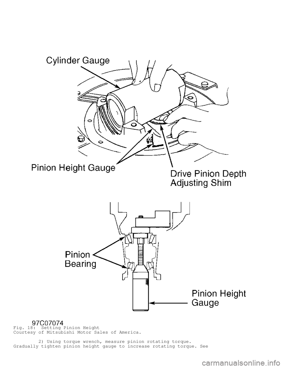 MITSUBISHI MONTERO 1998  Service Manual Fig. 18:  Setting Pinion Height
Courtesy of Mitsubishi Motor Sales of America.
         2) Using torque wrench, measure pinion rotating torque.
Gradually tighten pinion height gauge to increase rotati