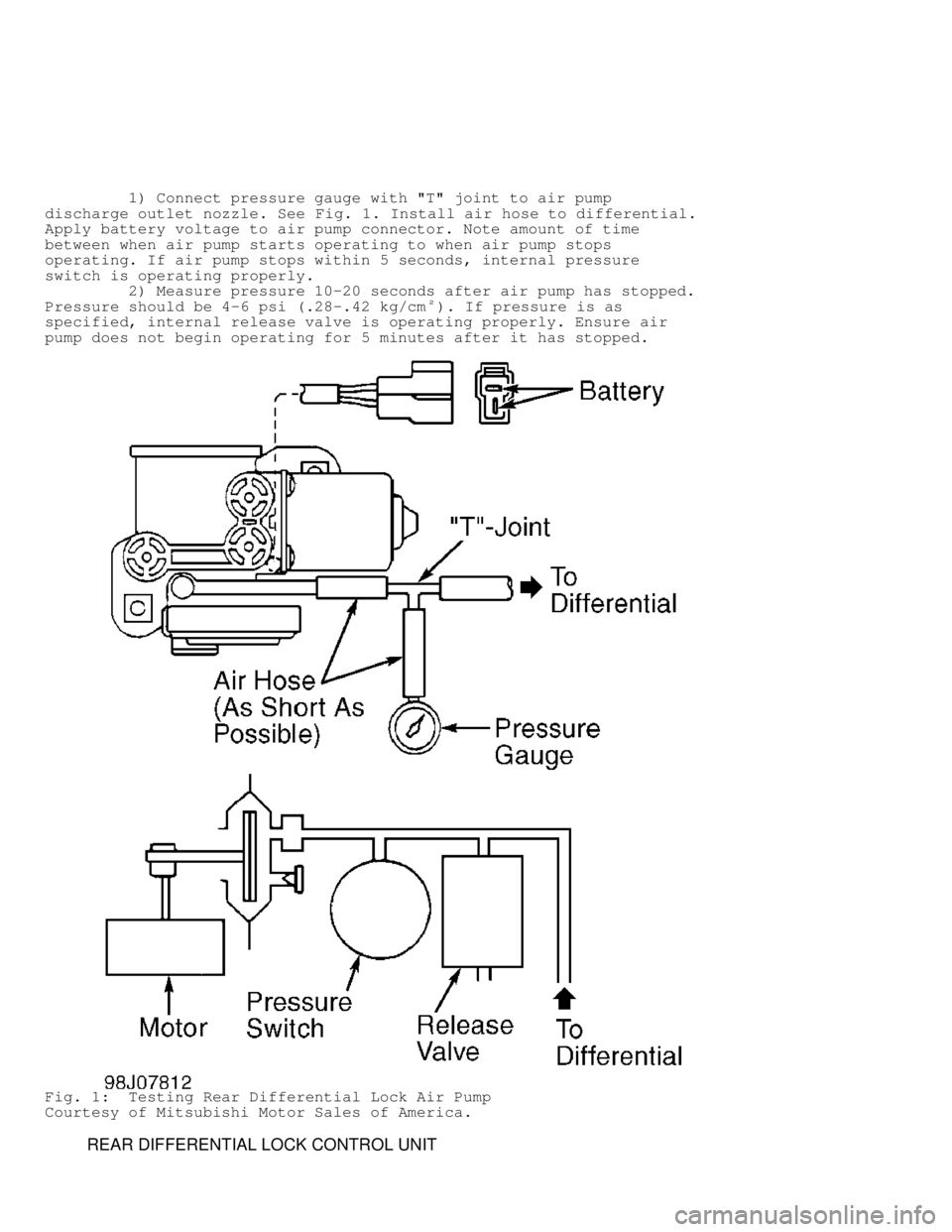 MITSUBISHI MONTERO 1998 User Guide 1) Connect pressure gauge with "T" joint to air pump
discharge outlet nozzle. See Fig. 1. Install air hose to differential.
Apply battery voltage to air pump connector. Note amount of time
be MITSUBISHI MONTERO 1998 User Guide 1) Connect pressure gauge with "T" joint to air pump
discharge outlet nozzle. See Fig. 1. Install air hose to differential.
Apply battery voltage to air pump connector. Note amount of time
be