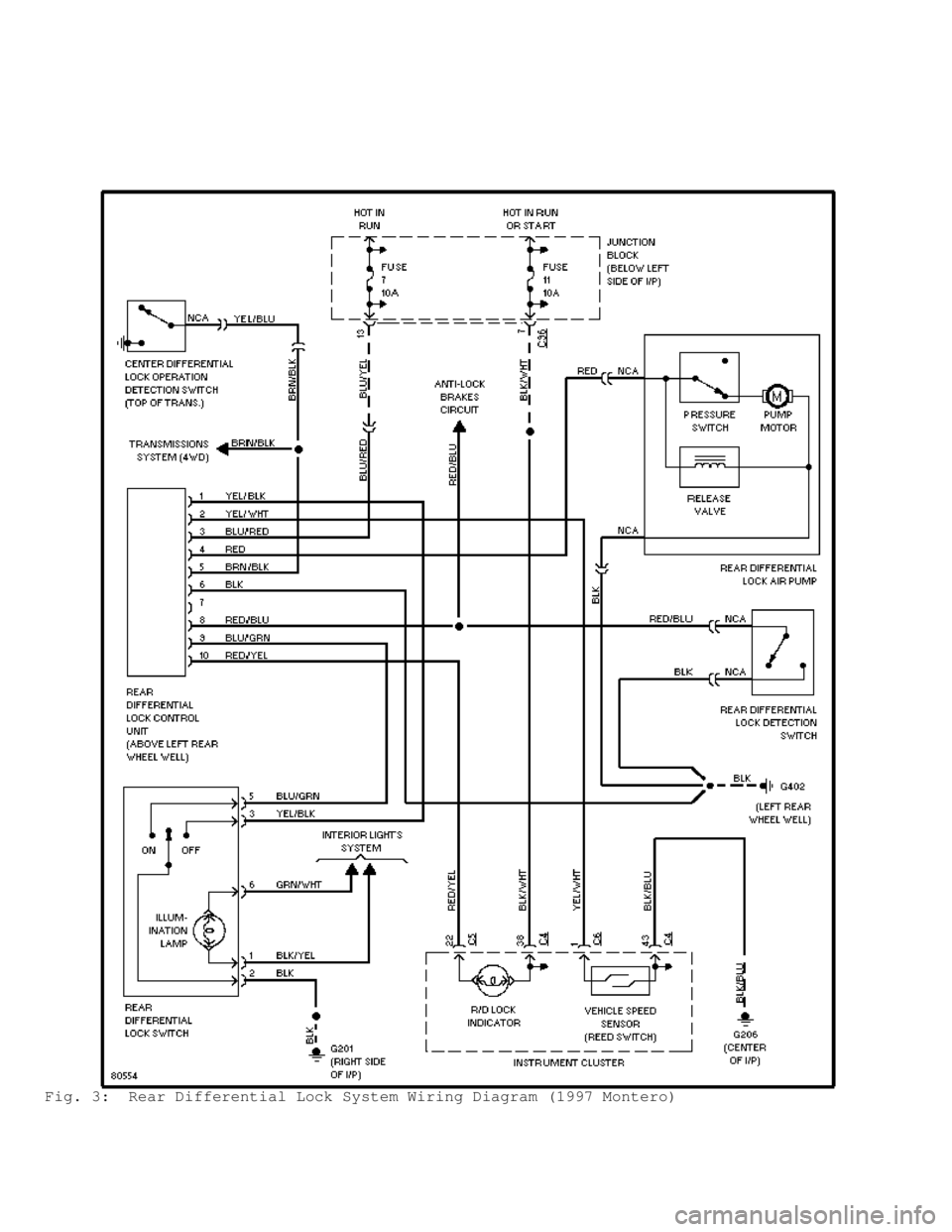 MITSUBISHI MONTERO 1998 Repair Manual Fig. 3: Rear Differential Lock System Wiring Diagram (1997 Montero) MITSUBISHI MONTERO 1998 Repair Manual Fig. 3: Rear Differential Lock System Wiring Diagram (1997 Montero)