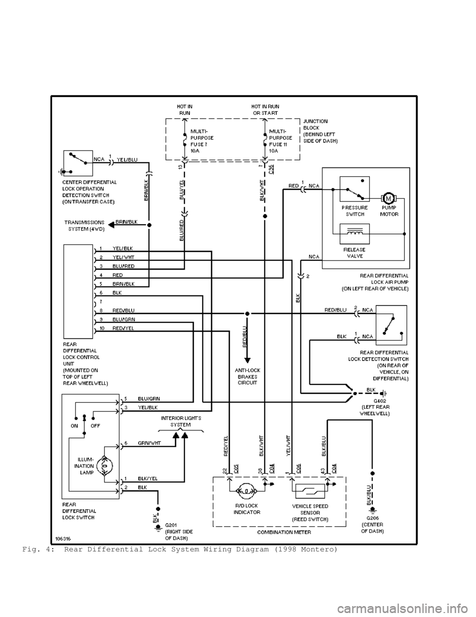 MITSUBISHI MONTERO 1998 Repair Manual Fig. 4: Rear Differential Lock System Wiring Diagram (1998 Montero) MITSUBISHI MONTERO 1998 Repair Manual Fig. 4: Rear Differential Lock System Wiring Diagram (1998 Montero)