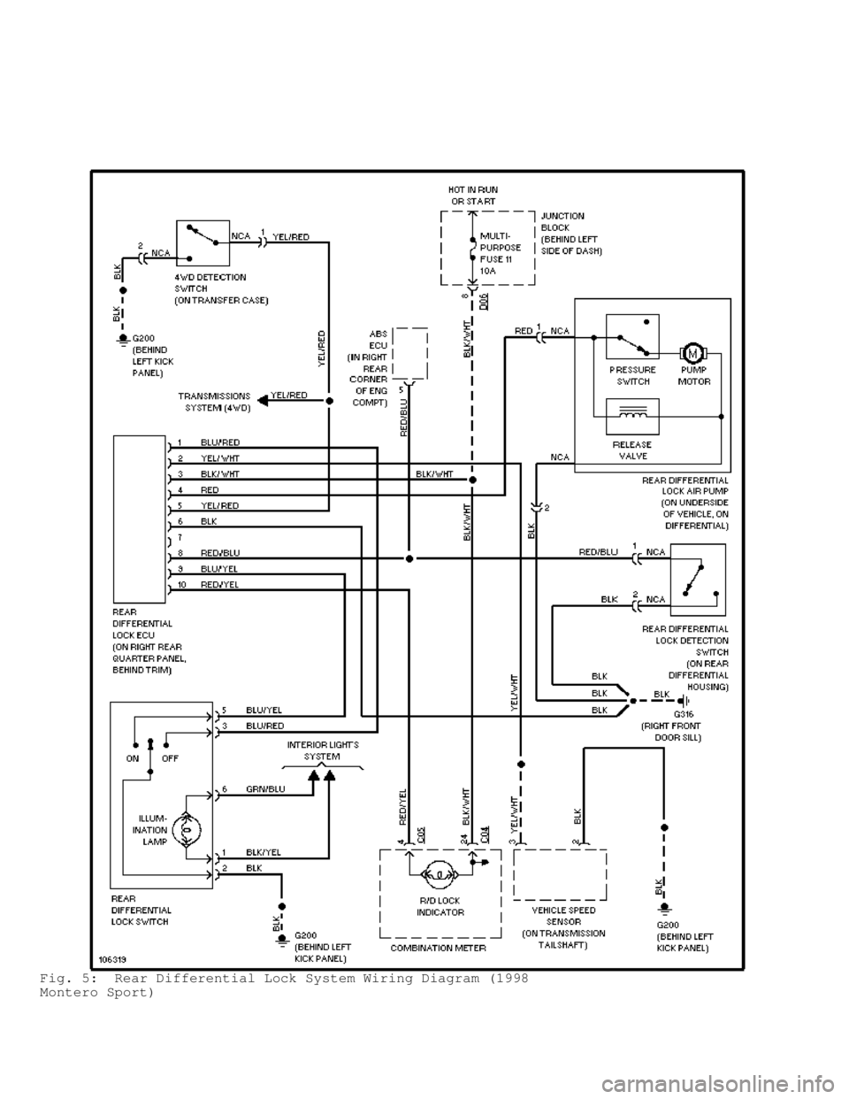 MITSUBISHI MONTERO 1998 Repair Manual Fig. 5: Rear Differential Lock System Wiring Diagram (1998
Montero Sport) MITSUBISHI MONTERO 1998 Repair Manual Fig. 5: Rear Differential Lock System Wiring Diagram (1998
Montero Sport)