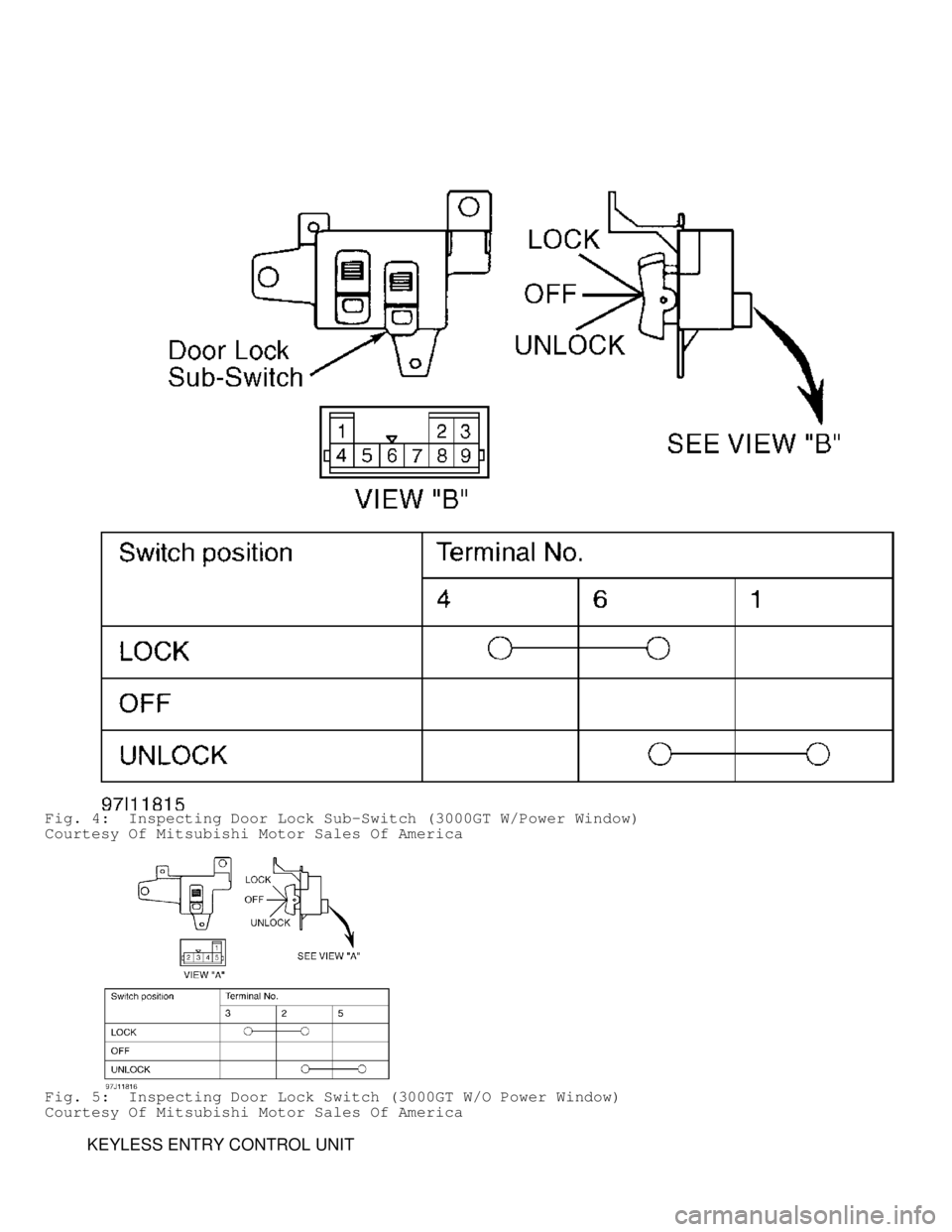 MITSUBISHI MONTERO 1998  Service Manual Fig. 4:  Inspecting Door Lock Sub-Switch (3000GT W/Power Window)
Courtesy Of Mitsubishi Motor Sales Of America
Fig. 5:  Inspecting Door Lock Switch (3000GT W/O Power Window)
Courtesy Of Mitsubishi Mot