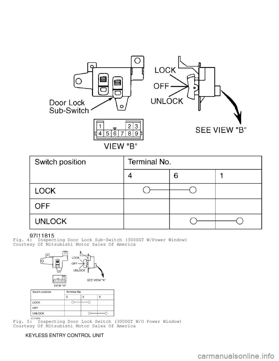 MITSUBISHI MONTERO 1998 Service Manual Fig. 4: Inspecting Door Lock Sub-Switch (3000GT W/Power Window)
Courtesy Of Mitsubishi Motor Sales Of America
Fig. 5: Inspecting Door Lock Switch (3000GT W/O Power Window)
Courtesy Of Mitsubishi Mot MITSUBISHI MONTERO 1998 Service Manual Fig. 4: Inspecting Door Lock Sub-Switch (3000GT W/Power Window)
Courtesy Of Mitsubishi Motor Sales Of America
Fig. 5: Inspecting Door Lock Switch (3000GT W/O Power Window)
Courtesy Of Mitsubishi Mot