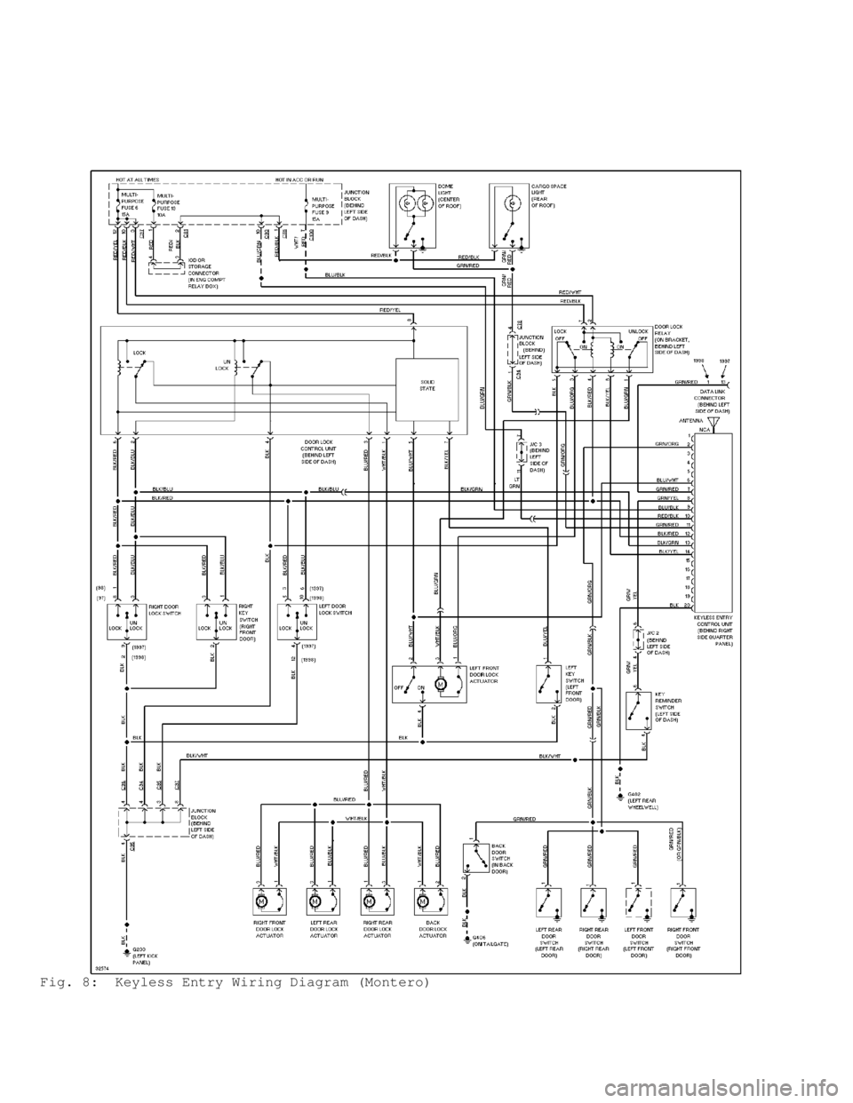 MITSUBISHI MONTERO 1998 Service Manual Fig. 8: Keyless Entry Wiring Diagram (Montero) MITSUBISHI MONTERO 1998 Service Manual Fig. 8: Keyless Entry Wiring Diagram (Montero)