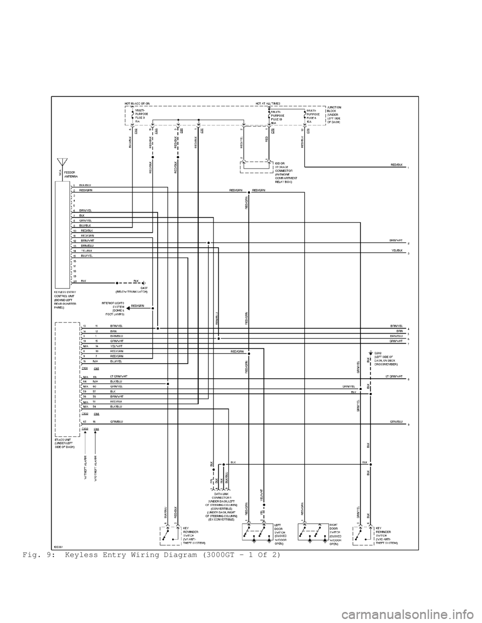 MITSUBISHI MONTERO 1998 Service Manual Fig. 9: Keyless Entry Wiring Diagram (3000GT - 1 Of 2) MITSUBISHI MONTERO 1998 Service Manual Fig. 9: Keyless Entry Wiring Diagram (3000GT - 1 Of 2)