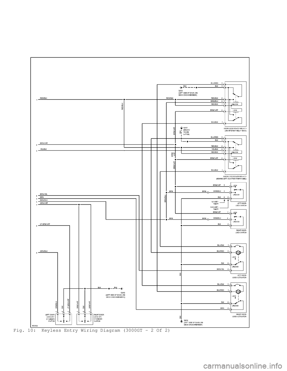 MITSUBISHI MONTERO 1998  Service Manual Fig. 10:  Keyless Entry Wiring Diagram (3000GT - 2 Of 2)                                      