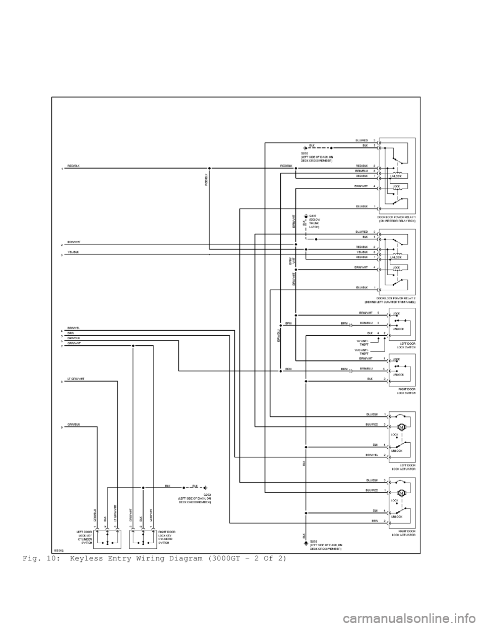 MITSUBISHI MONTERO 1998 Service Manual Fig. 10: Keyless Entry Wiring Diagram (3000GT - 2 Of 2) MITSUBISHI MONTERO 1998 Service Manual Fig. 10: Keyless Entry Wiring Diagram (3000GT - 2 Of 2)