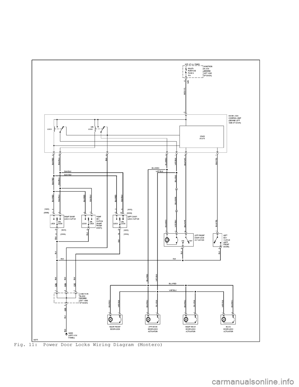 MITSUBISHI MONTERO 1998 Manual PDF Fig. 11: Power Door Locks Wiring Diagram (Montero) MITSUBISHI MONTERO 1998 Manual PDF Fig. 11: Power Door Locks Wiring Diagram (Montero)