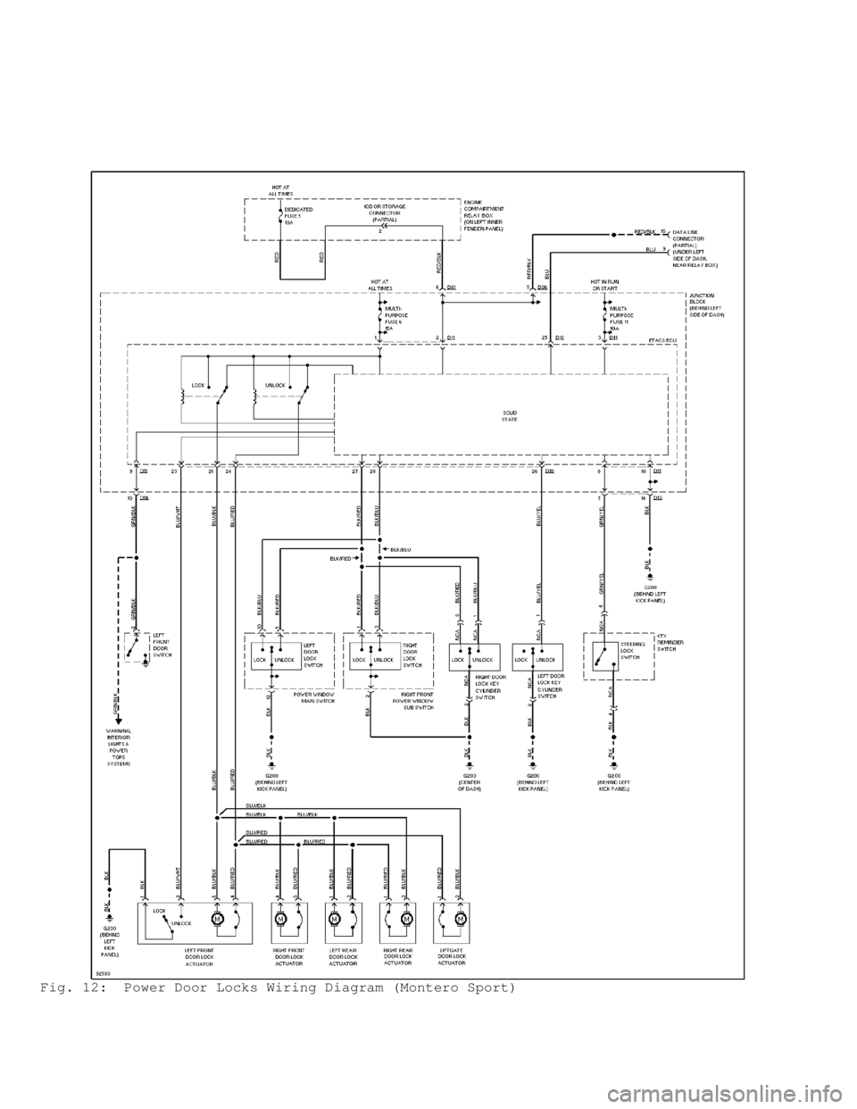 MITSUBISHI MONTERO 1998 Manual PDF Fig. 12: Power Door Locks Wiring Diagram (Montero Sport) MITSUBISHI MONTERO 1998 Manual PDF Fig. 12: Power Door Locks Wiring Diagram (Montero Sport)