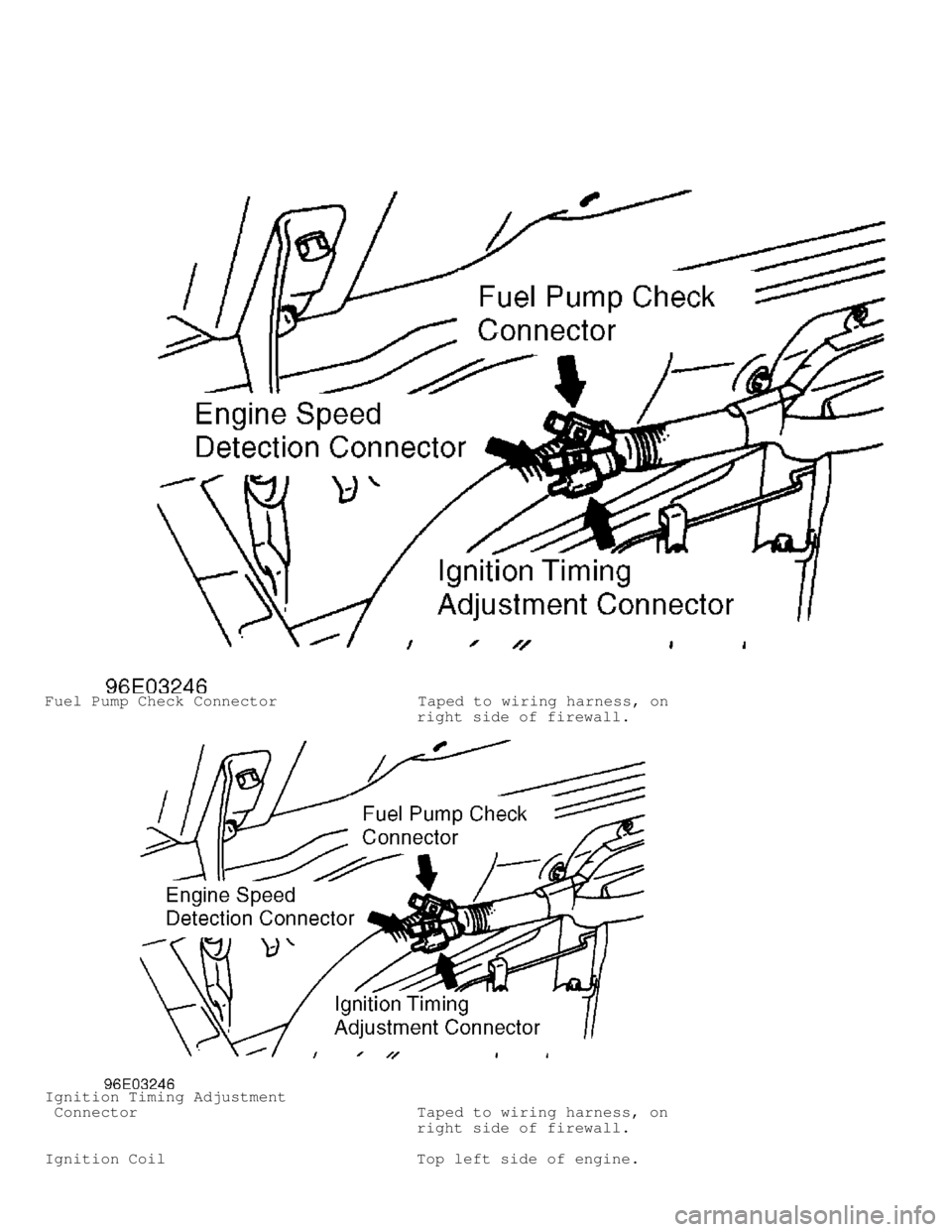 MITSUBISHI MONTERO 1998 Workshop Manual Fuel Pump Check Connector Taped to wiring harness, on
right side of firewall.
Ignition Timing Adjustment
Connector MITSUBISHI MONTERO 1998 Workshop Manual Fuel Pump Check Connector Taped to wiring harness, on
right side of firewall.
Ignition Timing Adjustment
Connector