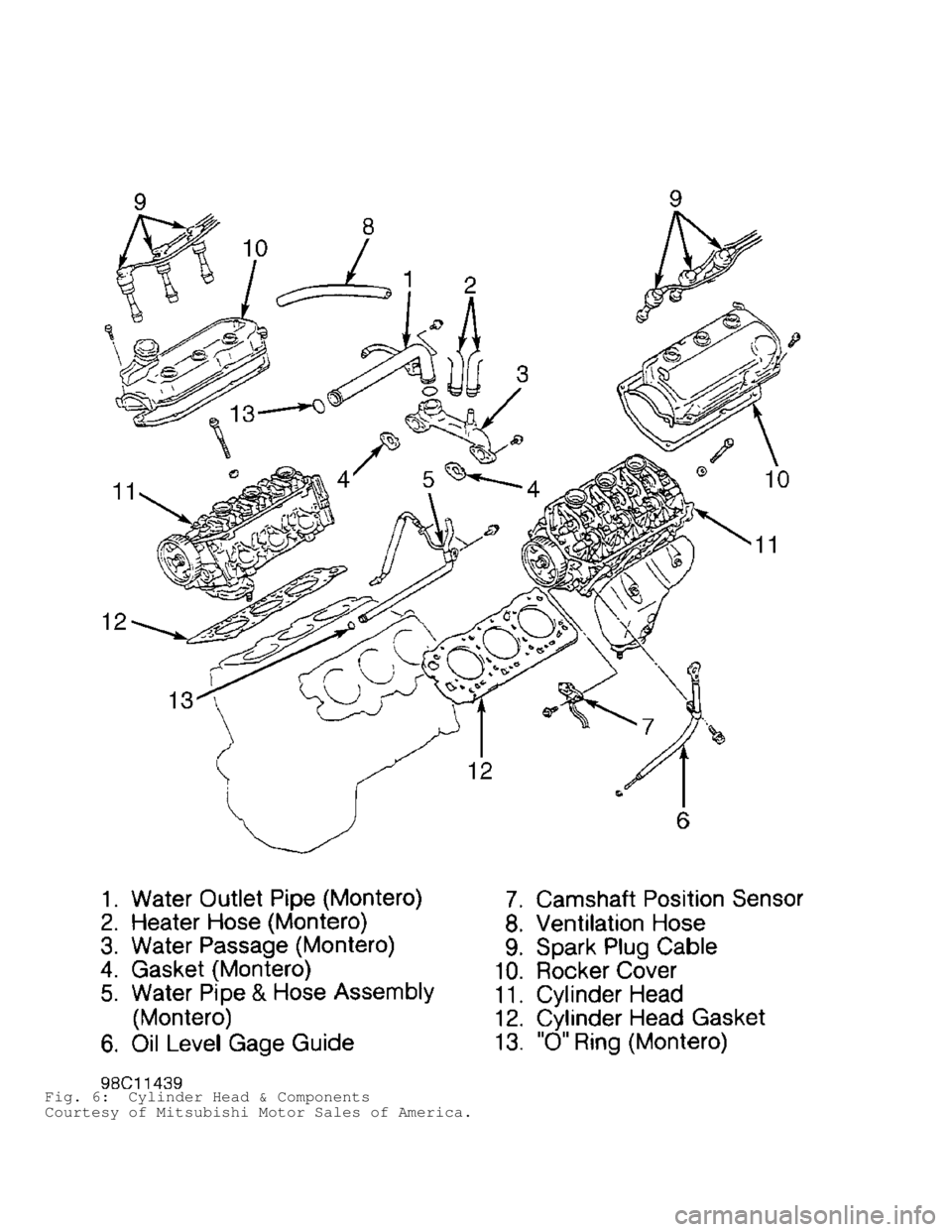 MITSUBISHI MONTERO 1998  Service Manual Fig. 6:  Cylinder Head & Components
Courtesy of Mitsubishi Motor Sales of America.                                      