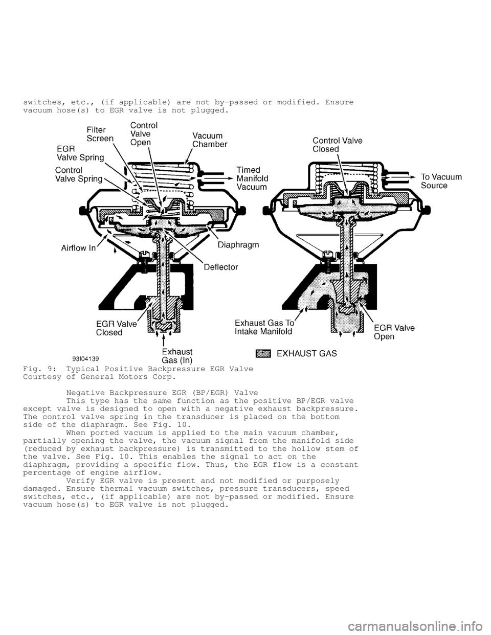 MITSUBISHI MONTERO 1998 Service Manual switches, etc., (if applicable) are not by-passed or modified. Ensure
vacuum hose(s) to EGR valve is not plugged.
Fig. 9: Typical Positive Backpressure EGR Valve
Courtesy of General Motors Corp.
MITSUBISHI MONTERO 1998 Service Manual switches, etc., (if applicable) are not by-passed or modified. Ensure
vacuum hose(s) to EGR valve is not plugged.
Fig. 9: Typical Positive Backpressure EGR Valve
Courtesy of General Motors Corp.
